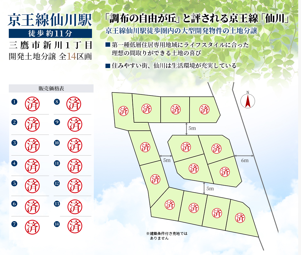 三鷹市新川1丁目 開発土地分譲 全14区画